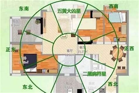 柱煞化解|方玄:家居風水的柱子煞化解之道